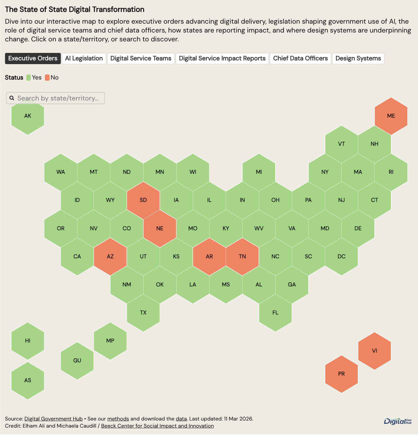Interactive map of the state of state digital transformation